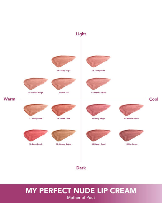 My Perfect Nude Lip Cream