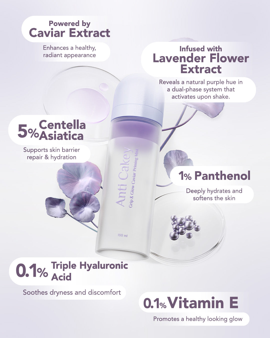 Anti Cakey Grip & Glow Caviar Priming Mist