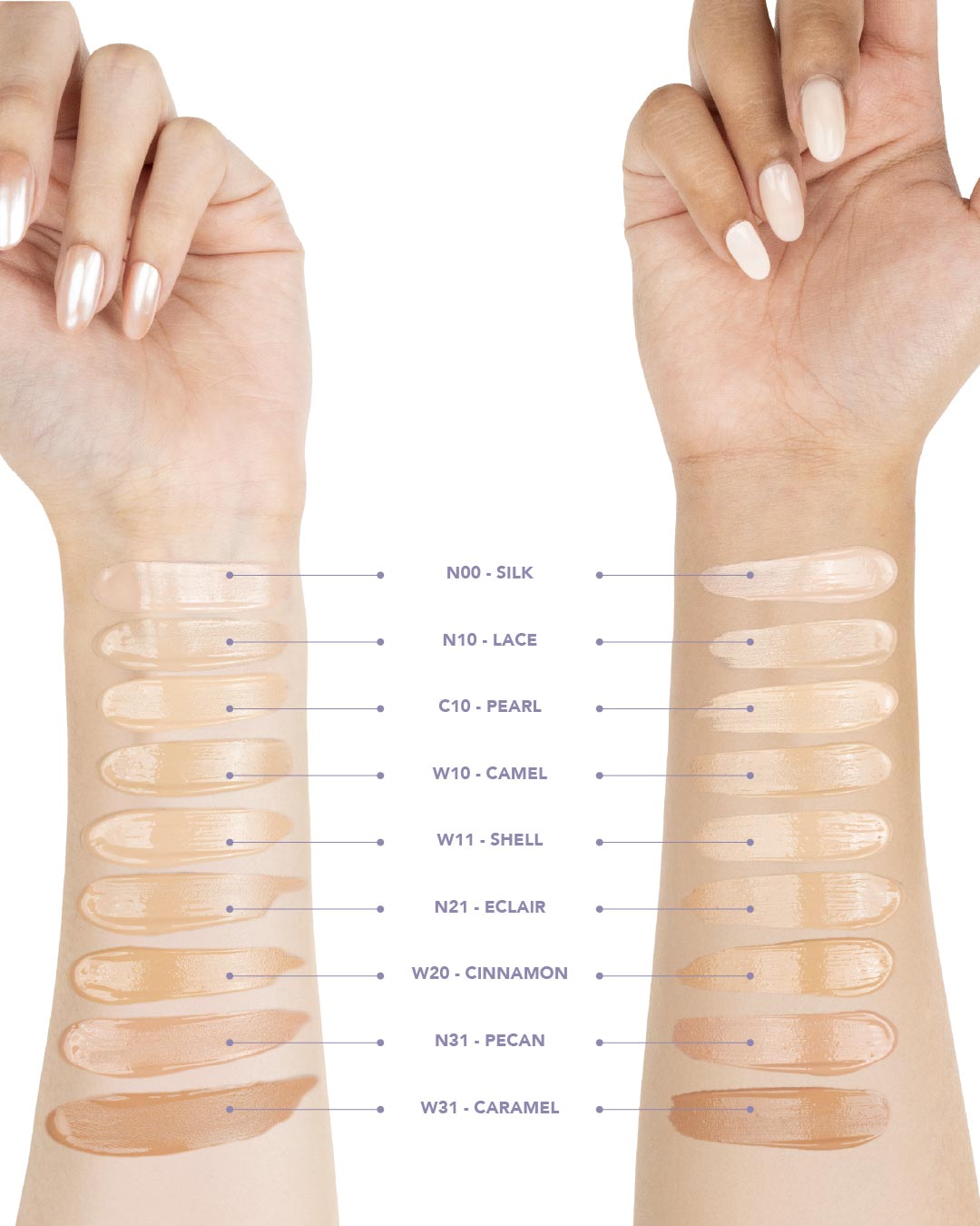 Picture Perfect Soft-Focus Satin Concealer