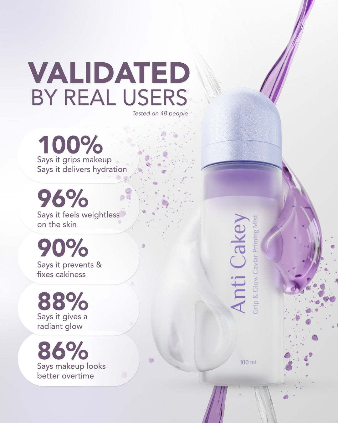 Anti Cakey Grip & Glow Caviar Priming Mist