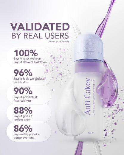 Anti Cakey Grip & Glow Caviar Priming Mist