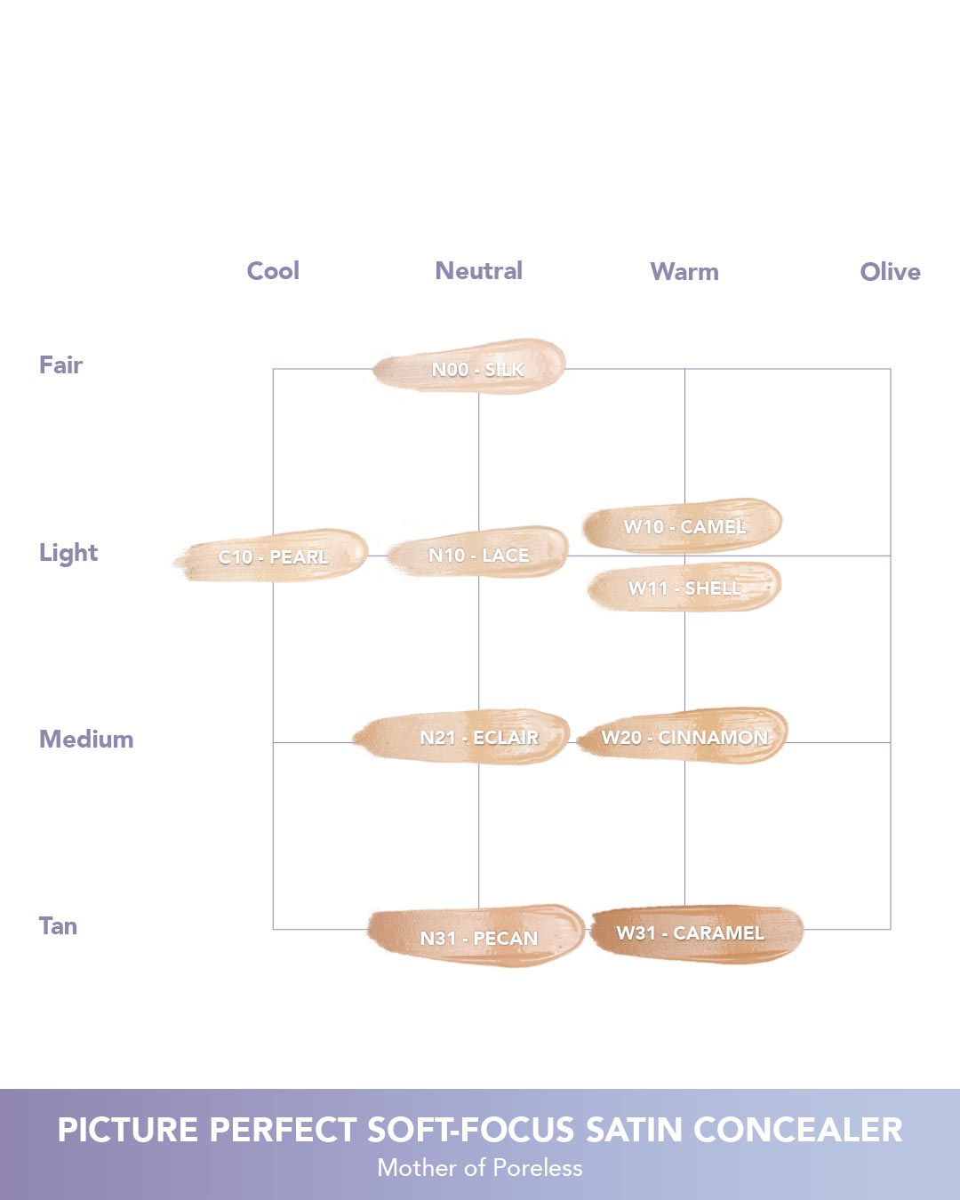 Picture Perfect Soft-Focus Satin Concealer