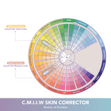 C.M.I.I.W Skin Corrector