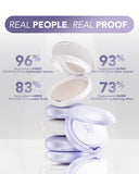 Microblur Translucent Pressed Powder